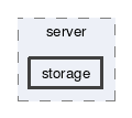 storage