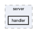 handler