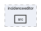 src