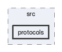 protocols