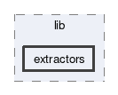 extractors