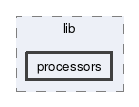 processors