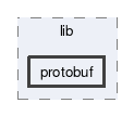 protobuf