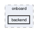 backend