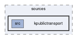 kpublictransport