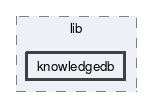 knowledgedb