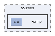 ksmtp