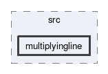 multiplyingline