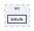 latitude