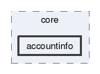 accountinfo