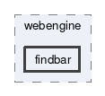 findbar