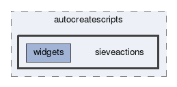 sieveactions