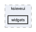 widgets