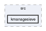 kmanagesieve