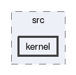 kernel