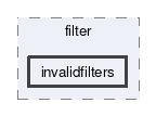 invalidfilters