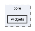 widgets