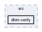 dkim-verify