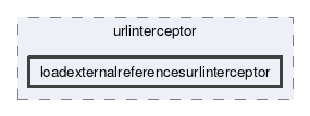 loadexternalreferencesurlinterceptor