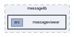 messageviewer