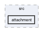 attachment