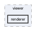 renderer