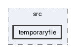 temporaryfile