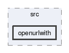 openurlwith