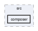 composer