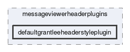 defaultgrantleeheaderstyleplugin