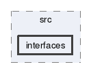 interfaces