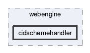 cidschemehandler