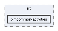 pimcommon-activities