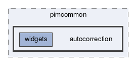 autocorrection