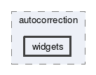 widgets