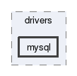 mysql