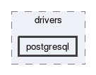 postgresql