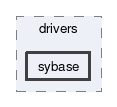 sybase