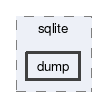 dump