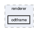 odtframe