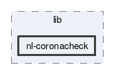 nl-coronacheck