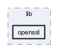 openssl