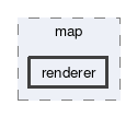 renderer