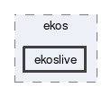 ekoslive