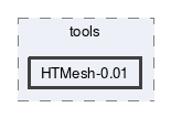 HTMesh-0.01