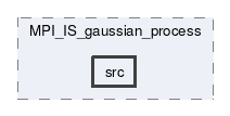 src