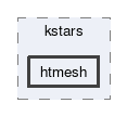 htmesh