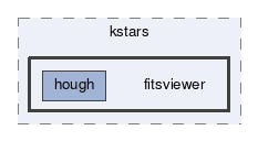 fitsviewer