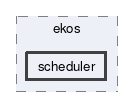 scheduler