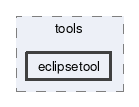 eclipsetool